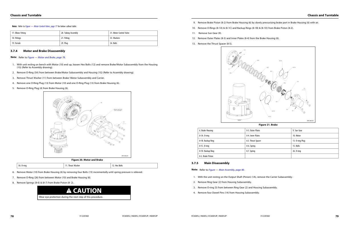 JLG Boom Lifts EC600SJ EC600SJP H600SJ H600SJP Service Maintenance Manual 31220360 2022 PVC 2207 1