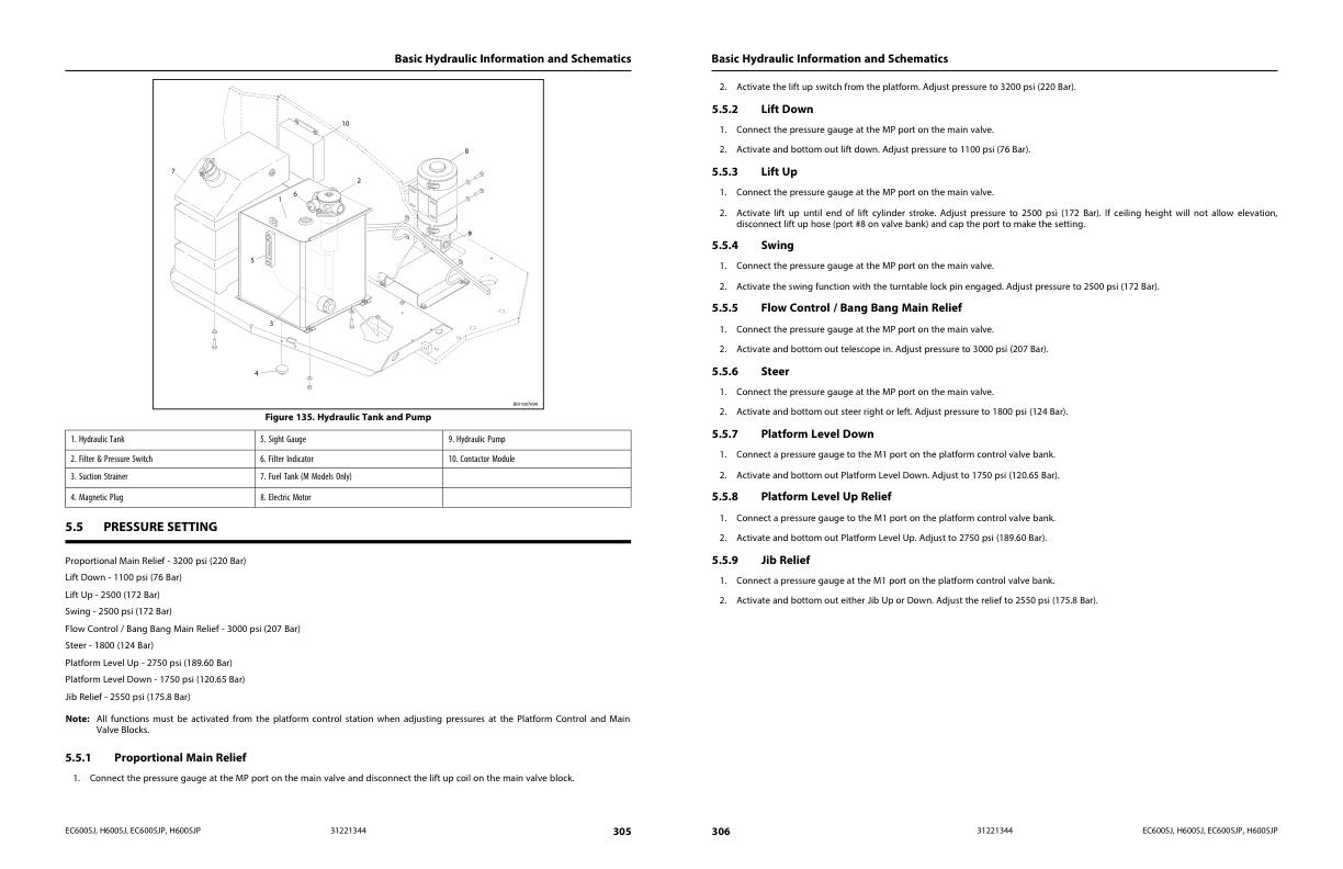 JLG Boom Lifts EC600SJ EC600SJP H600SJ H600SJP Service Maintenance Manual 31221344 2023 PVC 2301 1