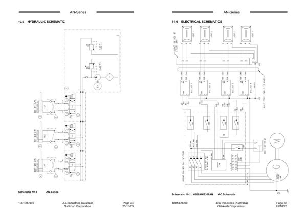 JLG Light Towers AN Series Service Maintenance Manual 1001309960 2023 1