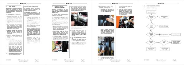 JLG Light Towers Metro LED Service Maintenance Manual 1001309536 2023 1