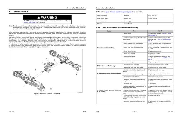 JLG SKYTRAK Telehandlers 6034 6042 Service Maintenance Manual 31211491 2023 PVC 2305 2311 1