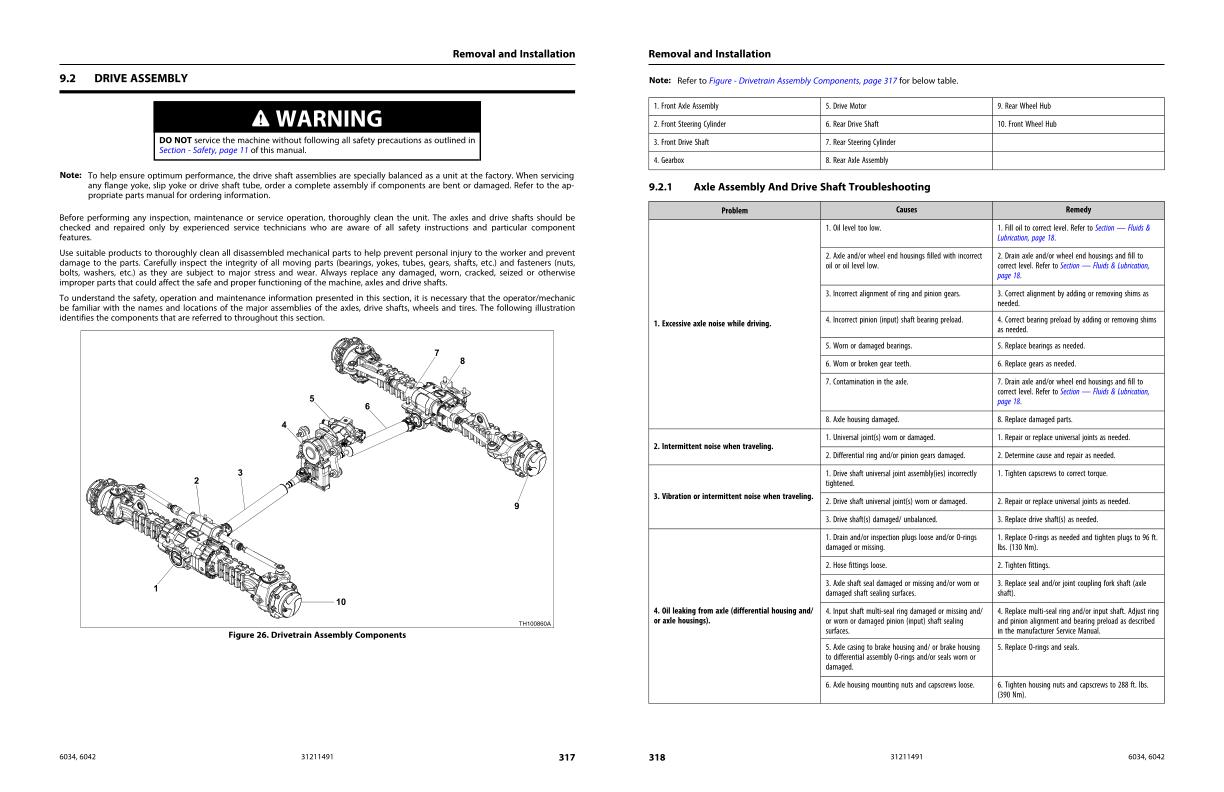 JLG SKYTRAK Telehandlers 6034 6042 Service Maintenance Manual 31211491 2023 PVC 2305 2311 1