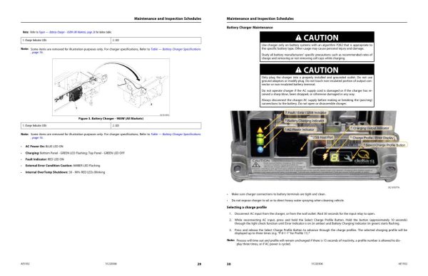 JLG Scissor Lifts AE1932 Service Maintenance Manual 31220306 2023 PVC 2204 1