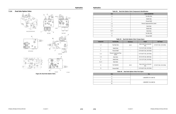 JLG Scissor Lifts ERT4069 ERT4769 RT4069 RT4769 Service Maintenance Manual 31220317 2023 PVC 2204 1