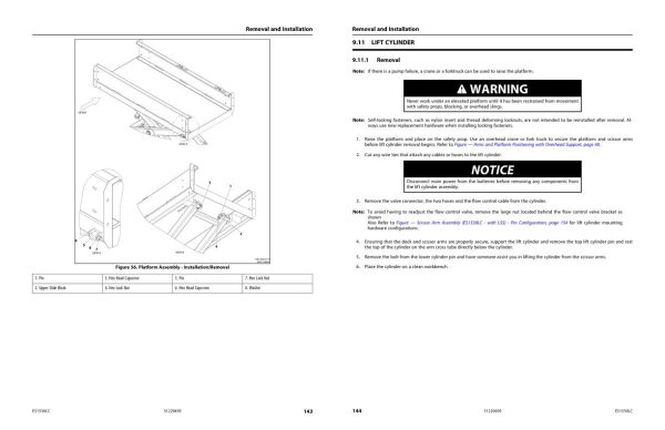 JLG Scissor Lifts ES1530LC Service Maintenance Manual 31220695 2023 PVC 2204 2210 1