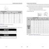 JLG Scissor Lifts ES1932 ES1932i Service Maintenance Manual 31220679 2023 PVC 2210 1