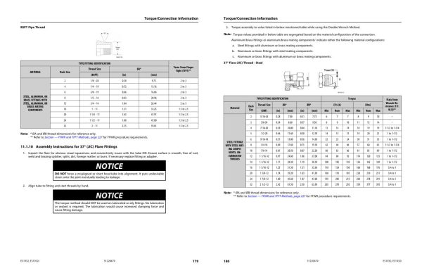 JLG Scissor Lifts ES1932 ES1932i Service Maintenance Manual 31220679 2023 PVC 2210 1