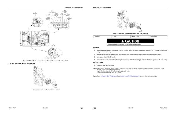 JLG Scissor Lifts RT3394 RT4394 Service Maintenance Manual 31221545 2023 PVC 2304 1
