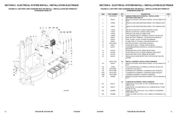 JLG TOUCAN Vertical Lifts 20E 8E Parts Manual 31210434 2023 PVC 2201 1