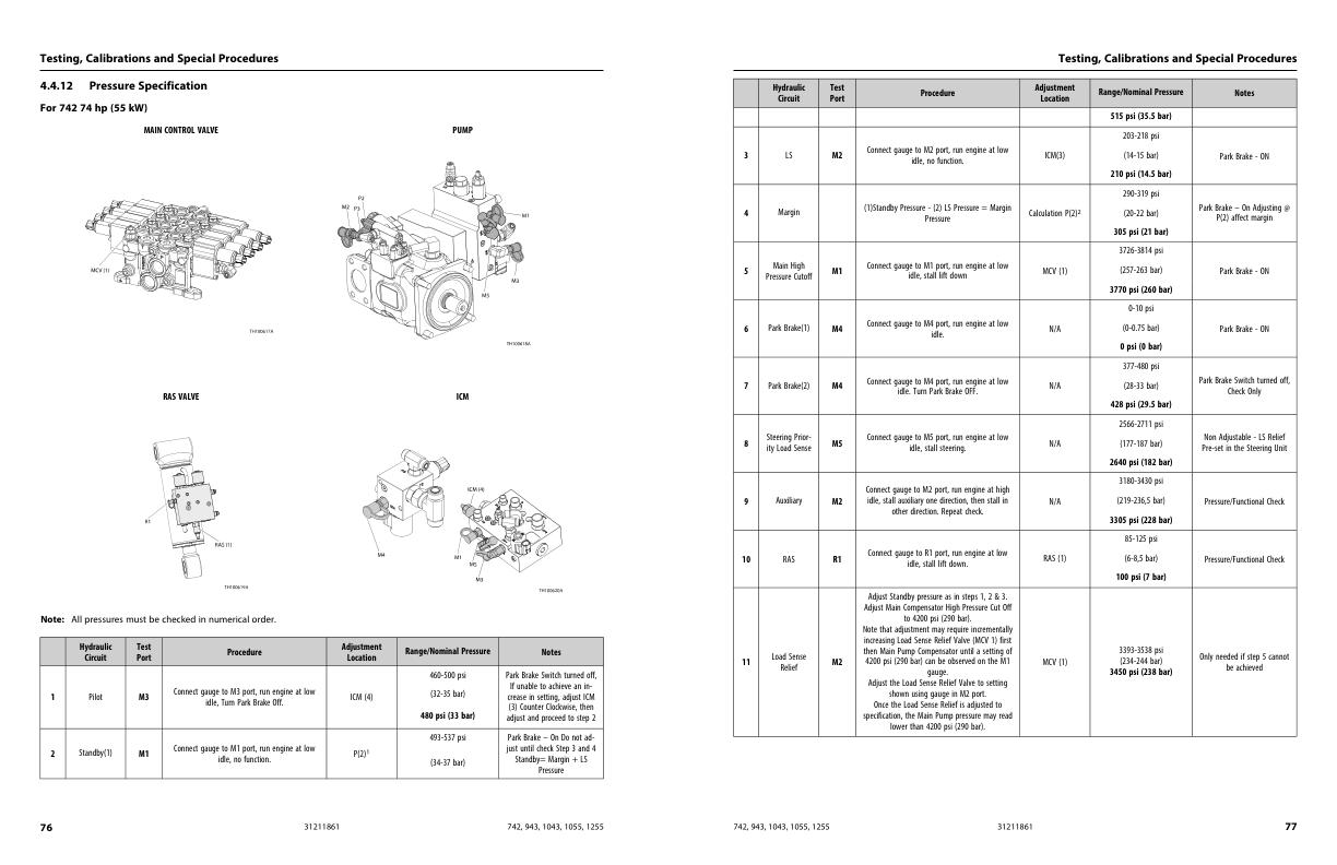 JLG Telehandlers 1043 1055 1255 742 943 Service Maintenance Manual 31211861 2022 PVC 2205 1
