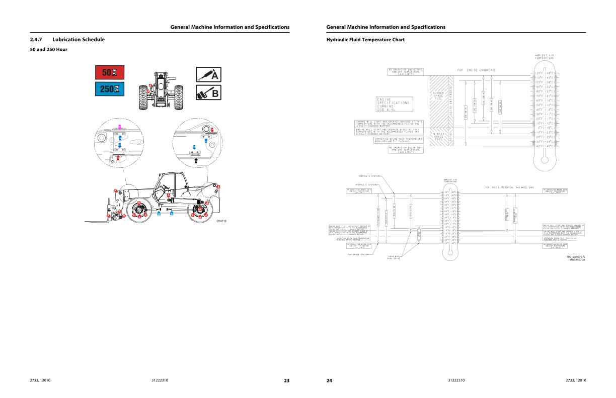 JLG Telehandlers 12010 2733 Service Maintenance Manual 31222310 2023 PVC 2305 1