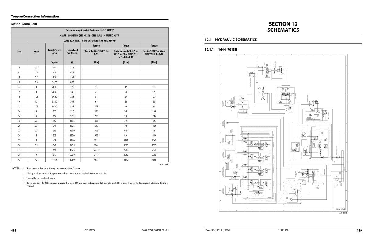 JLG Telehandlers 1644 1732 7013H 8010H Service Maintenance Manual 31211979 2023 PVC 2211 1