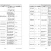 JLG Telehandlers 1644 1732 7013H 8010H Service Maintenance Manual 31222468 2023 PVC 2311 1
