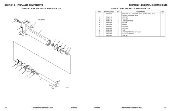 JLG Telehandlers 29.6 29.6LP 2906H 35.7 3507H 619A 723A L2906H Parts Manual 31200566 2017 1