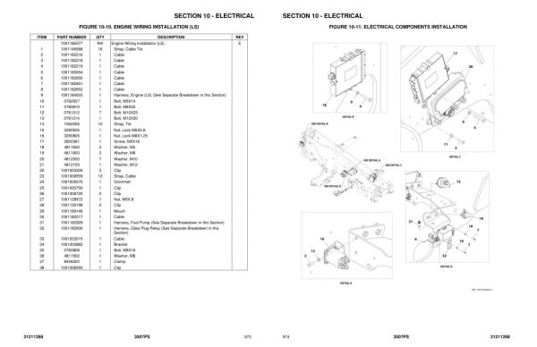 JLG Telehandlers 3507PS Parts Manual 31211268 2023 1