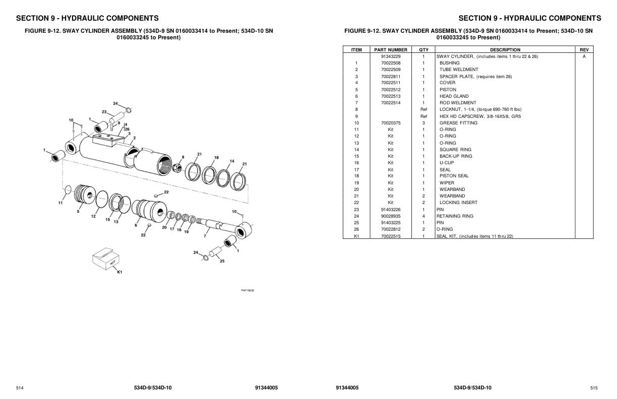 JLG Telehandlers 534D 10 534D 9 Parts Manual 91344005 2023 1