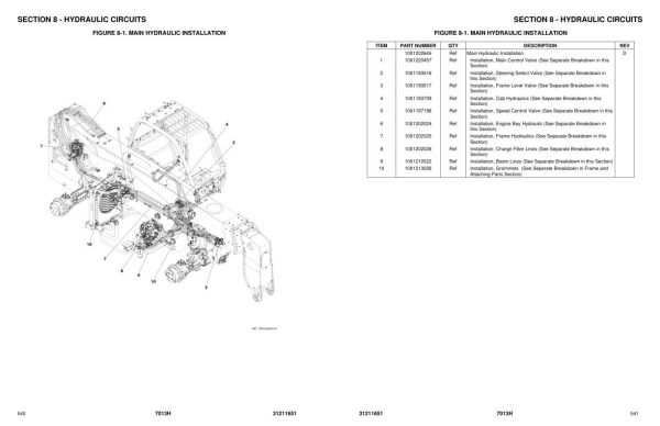 JLG Telehandlers 7013H Parts Manual 31211651 2023 PVC 2105 1