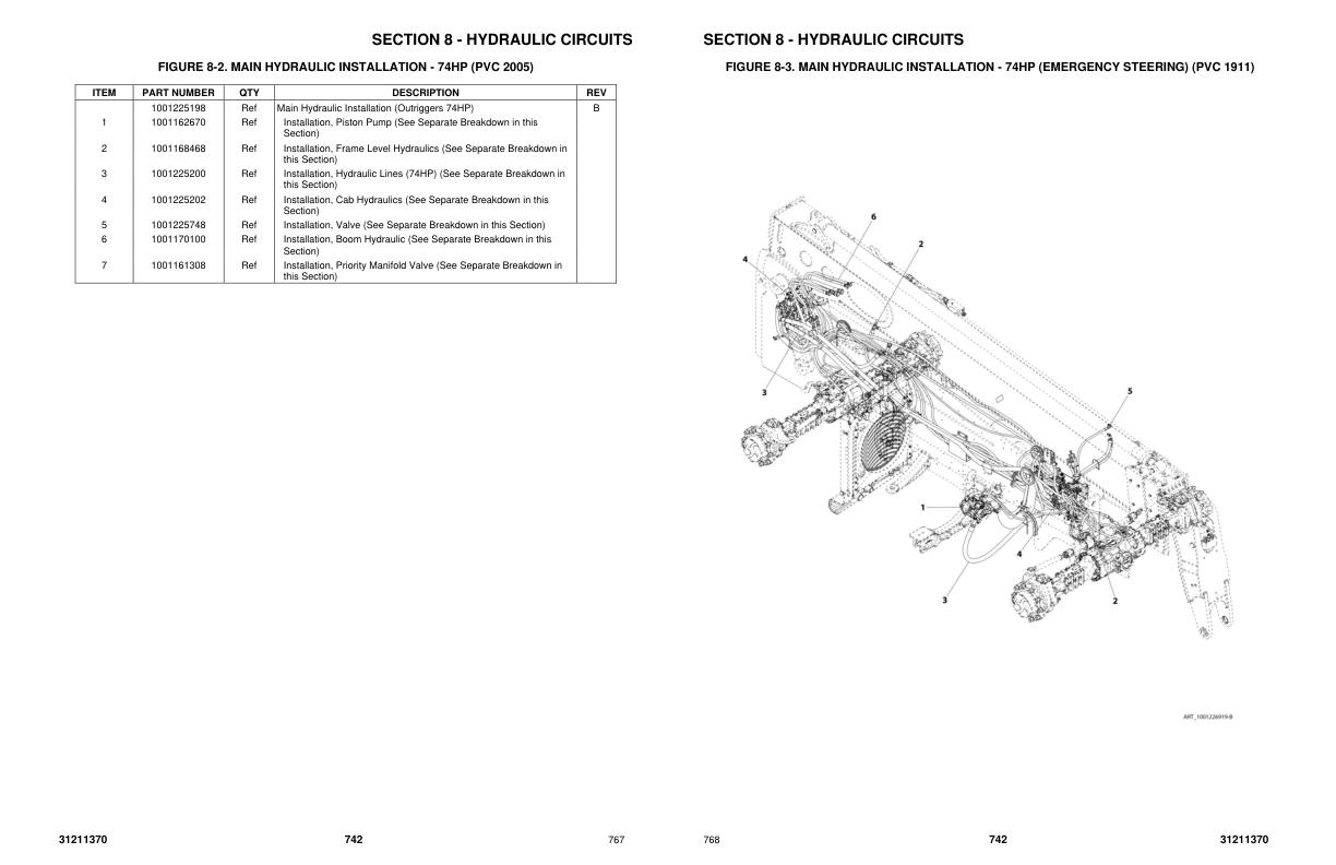 JLG Telehandlers 742 Parts Manual 31211370 2023 PVC 1911 2005 1