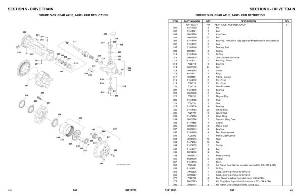 JLG Telehandlers 742 Parts Manual 31211750 2023 PVC 2111 1
