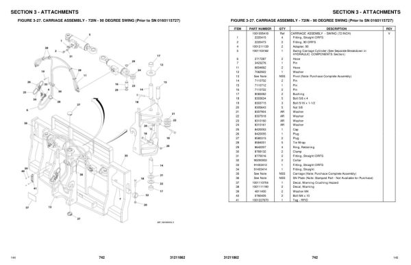 JLG Telehandlers 742 Parts Manual 31211862 2022 PVC 2205 1