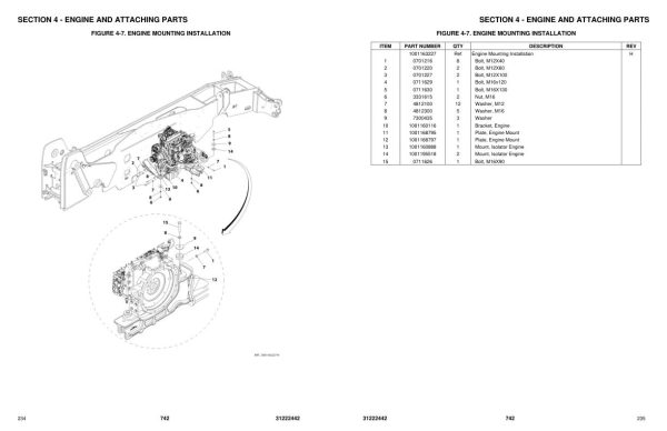 JLG Telehandlers 742 Parts Manual 31222442 2023 PVC 2311 1