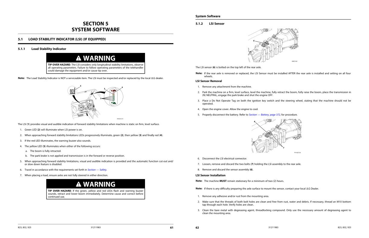 JLG Telehandlers 823 832 925 Service Maintenance Manual 31211983 2023 PVC 2211 1