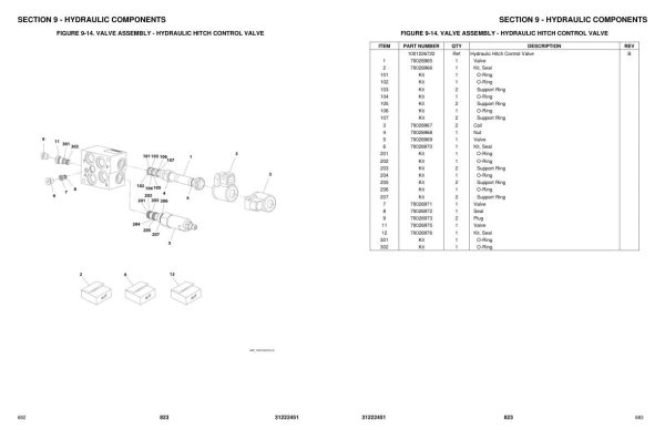 JLG Telehandlers 823 Parts Manual 31222451 2023 PVC 2311 1