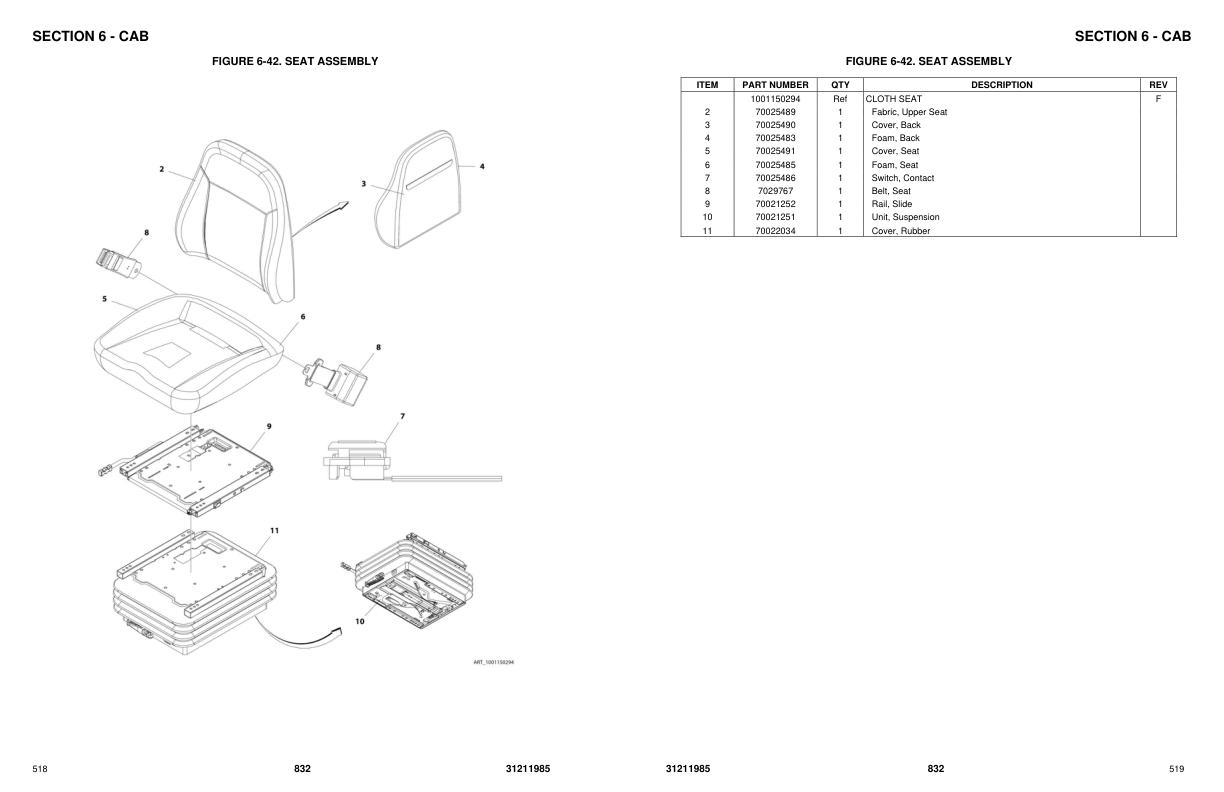 JLG Telehandlers 832 Parts Manual 31211985 2023 PVC 2211 1