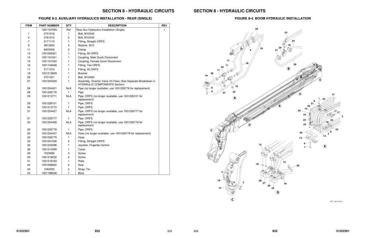 JLG Telehandlers 832 Parts Manual 31222301 2023 PVC 2305 1