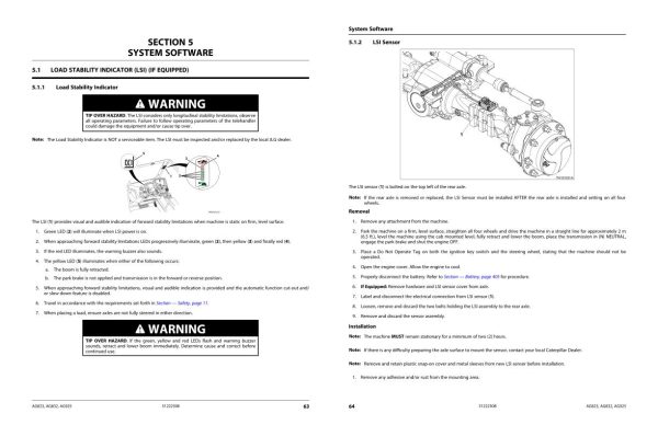JLG Telehandlers AG823 AG832 AG925 Service Maintenance Manual 31222308 2023 PVC 2305 1
