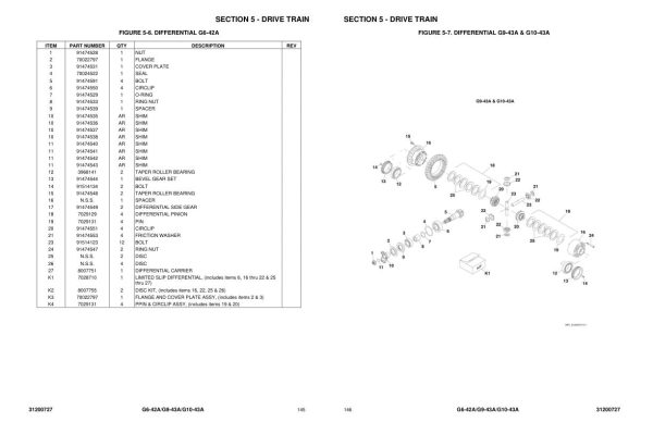 JLG Telehandlers G10 43A G6 42A G9 43A Parts Manual 31200727 2023 1