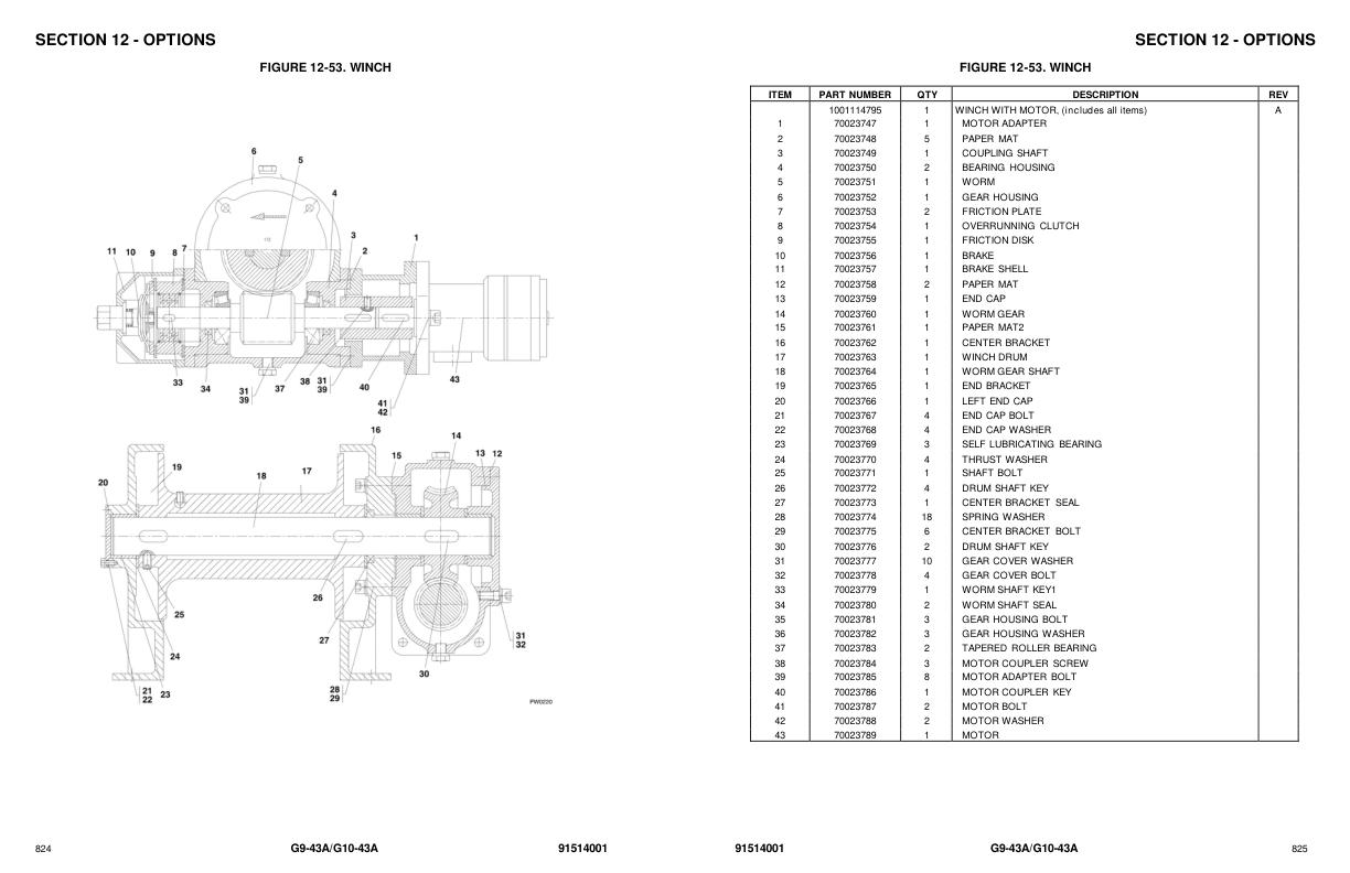 JLG Telehandlers G10 43A G9 43A Parts Manual 91514001 2022 1
