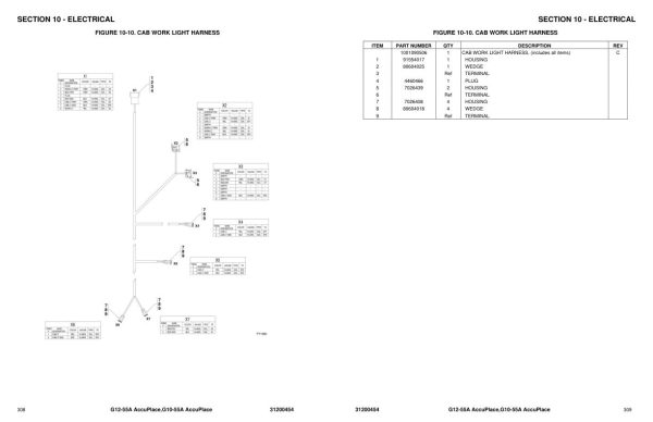 JLG Telehandlers G10 55A AccuPlace G12 55A AccuPlace Parts Manual 31200454 2023 1