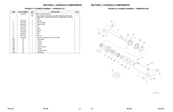 JLG Telehandlers G5 18A Parts Manual 31211871 2023 PVC 2205 1