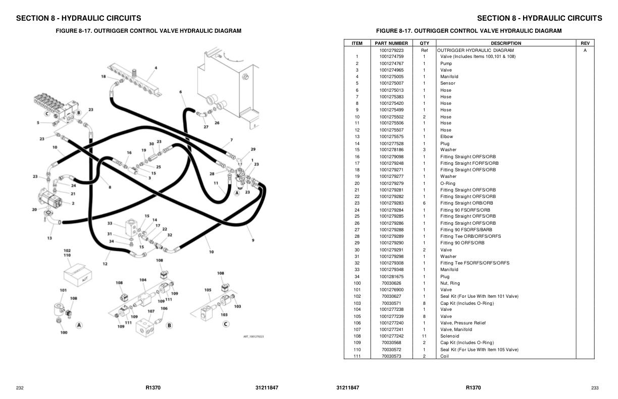 JLG Telehandlers R1370 Parts Manual 31211847 2022 1