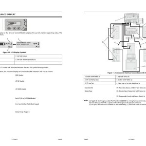 JLG Vertical Masts 10MSP Service Maintenance Manual 31220635 2022 PVC 2208 1