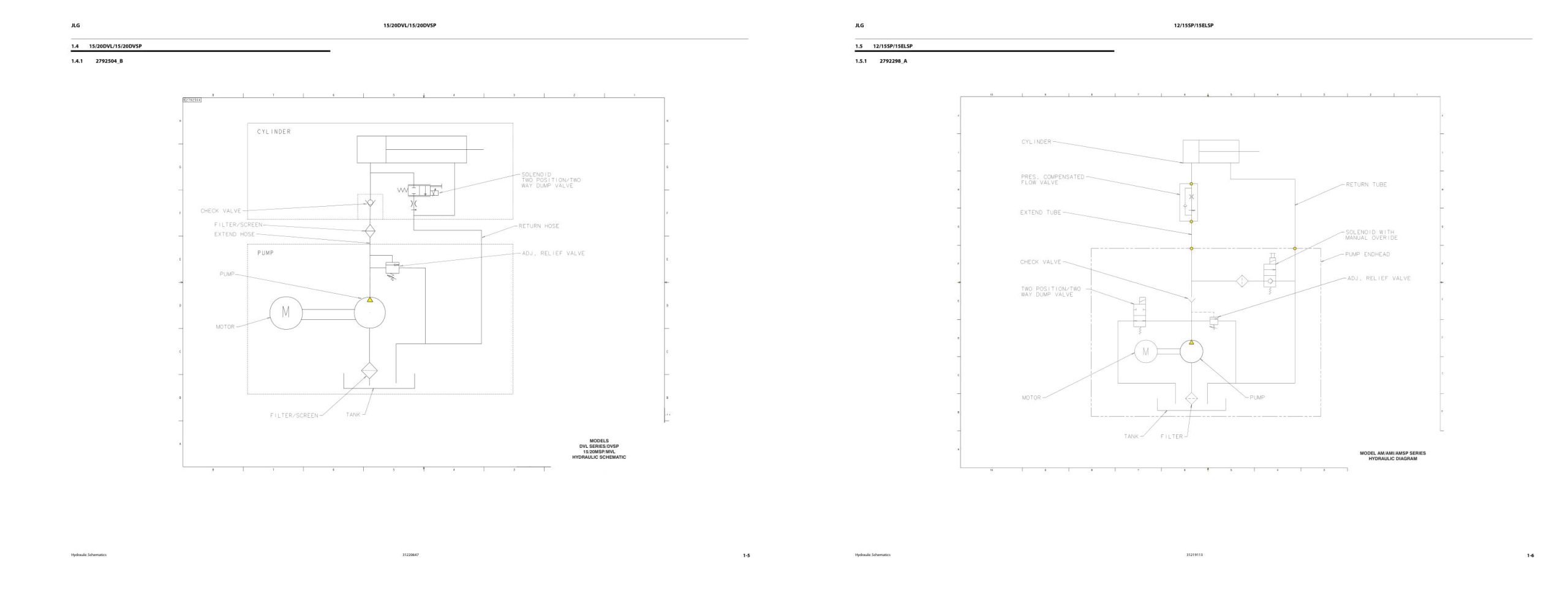 JLG Vertical Masts 10MSP to SSV 10 Hydraulic Schematic 31220647 2022 PVC 2002 2 scaled