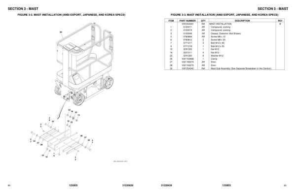 JLG Vertical Masts 1230ES Parts Manual 31220639 2022 PVC 2208 1