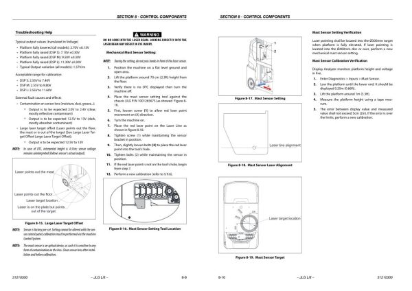 JLG Vertical Masts DSP L DSP M DSP S DSPi M DSPi S Service Maintenance Manual 31210300 2022 1
