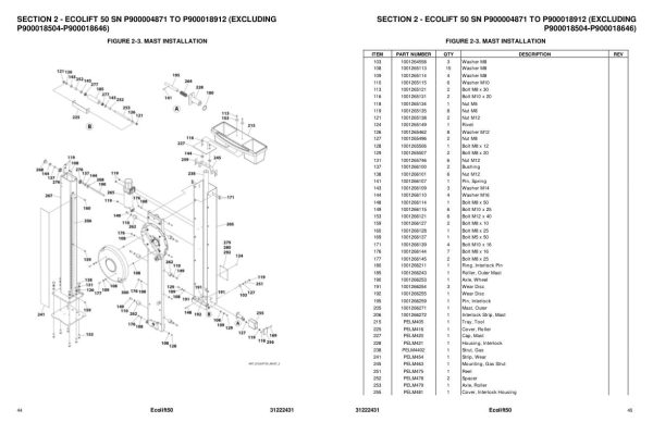 JLG Vertical Masts Ecolift 50 Parts Manual 31222431 2023 1
