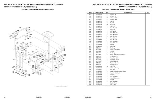 JLG Vertical Masts Ecolift 70 Parts Manual 31222432 2023 1