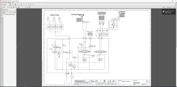 JUNGHEINRICH JETI ForkLift SH v4.37.06 EN6 02.2024 Service Information 9