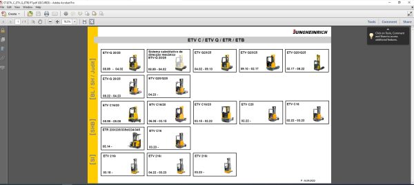 JUNGHEINRICH JETI ForkLift SH v4.37.06 PT6 02.2024 Service Information 2