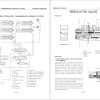 Kawasaki Construction Service Shop Manual 7.56 GB PDF 4