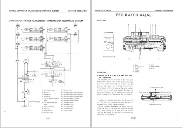 Kawasaki Construction Service Shop Manual 7.56 GB PDF 4