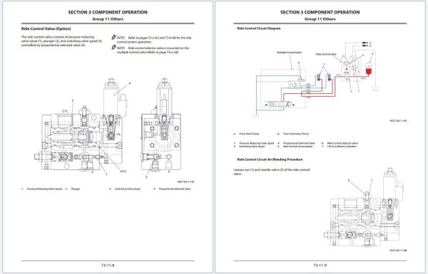 Kawasaki Construction Service Shop Manual 7.56 GB PDF 5