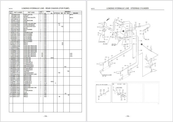 Kawasaki Construction Spare Parts Catalog 8.80 GB PDF 5