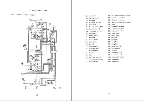 Kawasaki Load Haul Dump KSS M6 Shop Manual S1102 3 1
