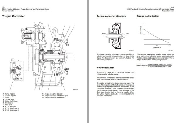 Kawasaki Load Haul Dump MX80 Operation Maintenance Shop Manuals 2