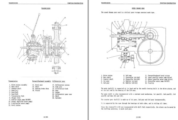 Kawasaki Road Roller K20II Operation Maintenance Shop Parts Manuals EN JP 3
